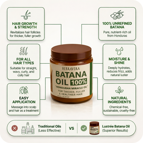 Heravira™ the Rainforest Batana Oil